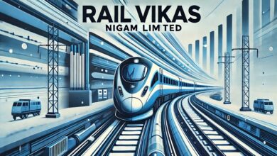 Rail Vikas Nigam Share Price