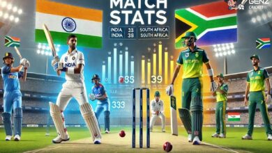 South Africa National Cricket Team vs India National Cricket Team Stats